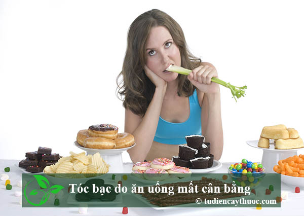 ăn uống mất cân bằng