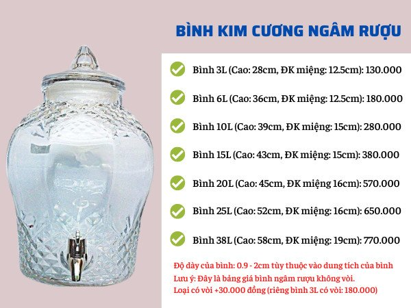 mua bình thuỷ tinh ngâm rượu
